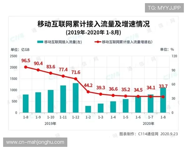赛事经济拉动效应：酒店、餐饮与零售行业受益显著